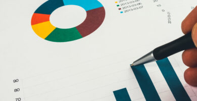 como impulsar ventas a traves de redes sociales social selling