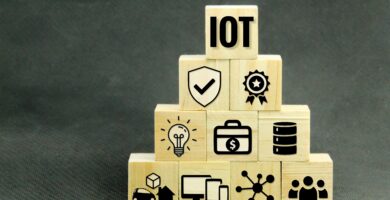 que es el internet de las cosas iot y como impacta la transformacion digital