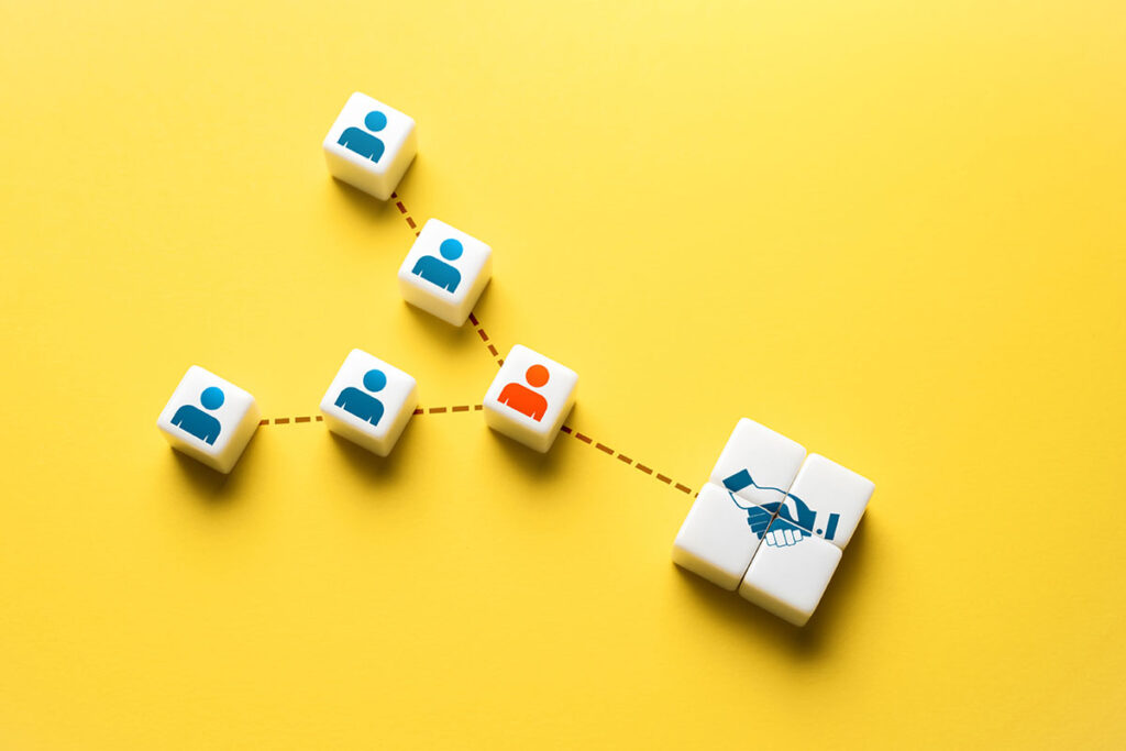 Pipeline de ventas en social selling