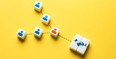Pipeline de ventas en social selling